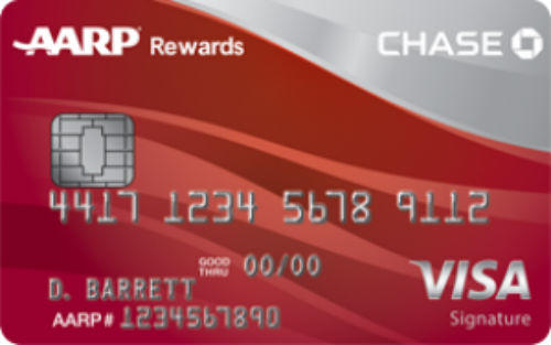 AARP Chase Credit Card AARP Chase Credit Card