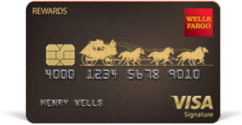 Wells Fargo Visa Signature Wells Fargo Visa Signature