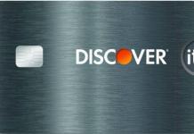 Discover Secured Card Discover Secured Card