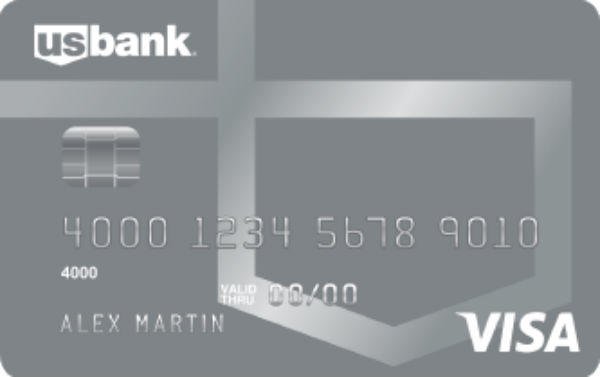 U.S. Bank Secured Visa Card